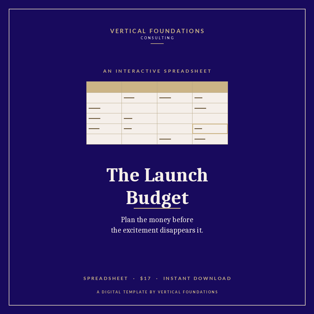Launch Budget Workbook