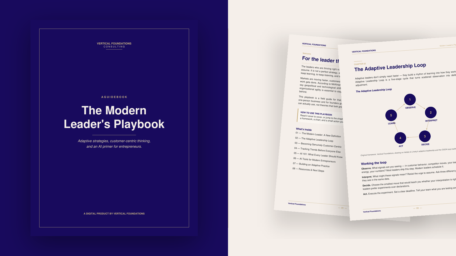 Modern Leader's Playbook