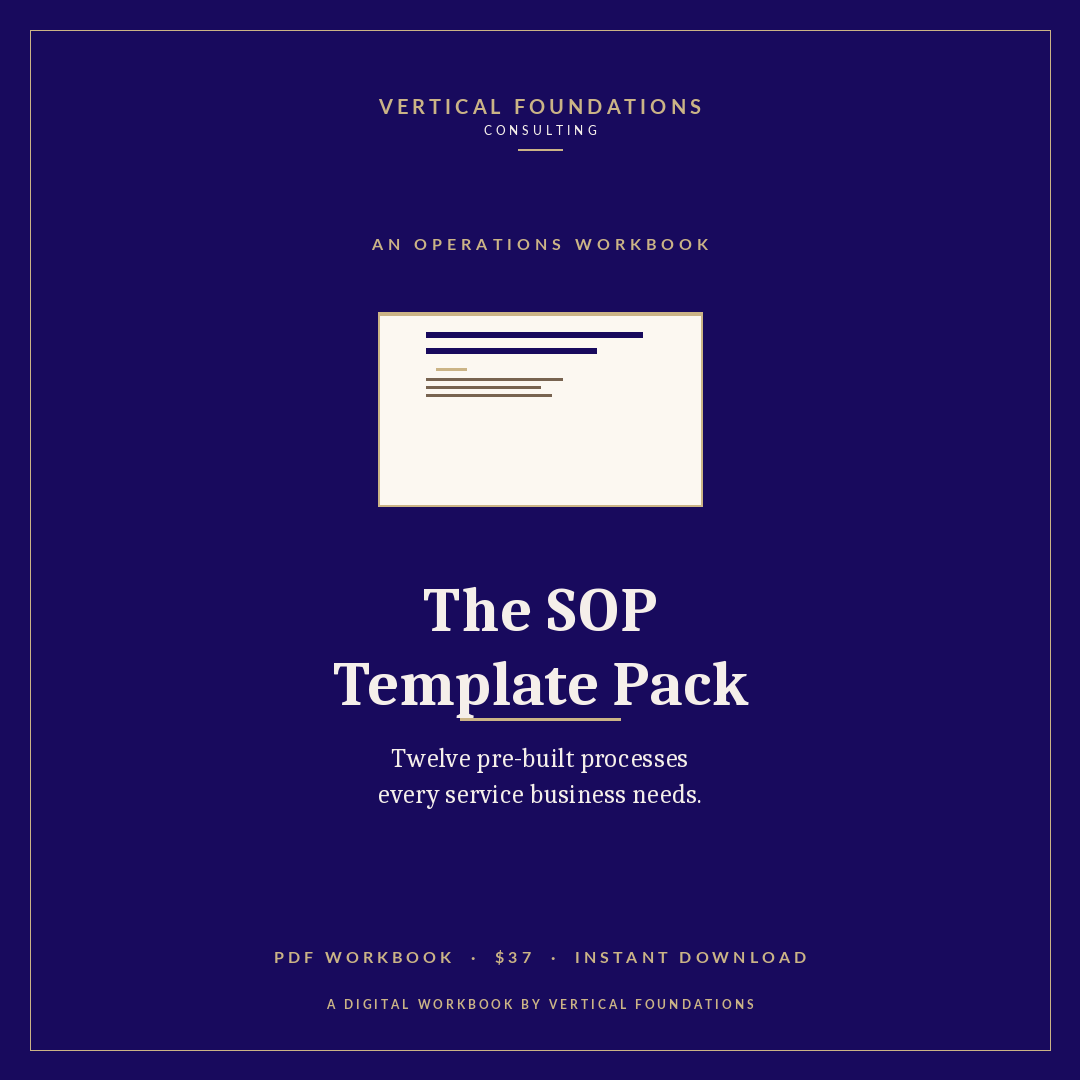 SOP Template Pack